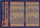 1984 Topps Earned Run Average Leaders/Atlee Hammaker/Rick Honeycutt