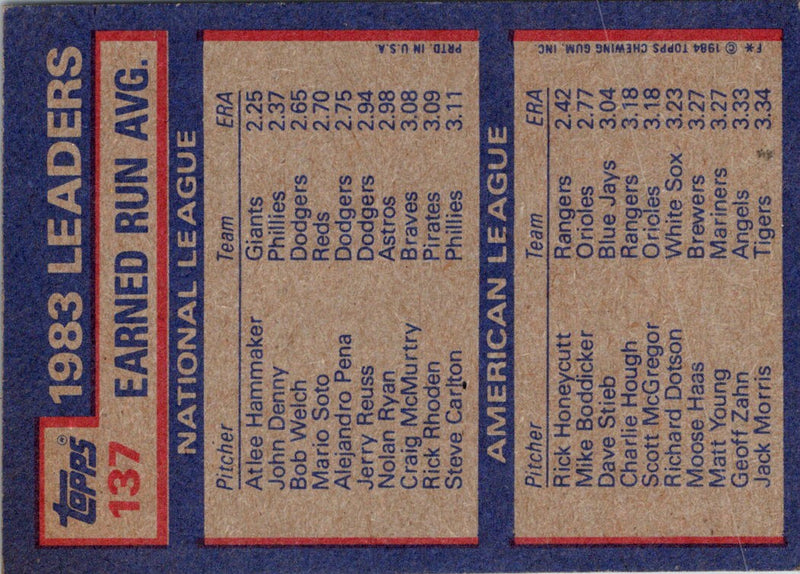 1984 Topps Earned Run Average Leaders/Atlee Hammaker/Rick Honeycutt