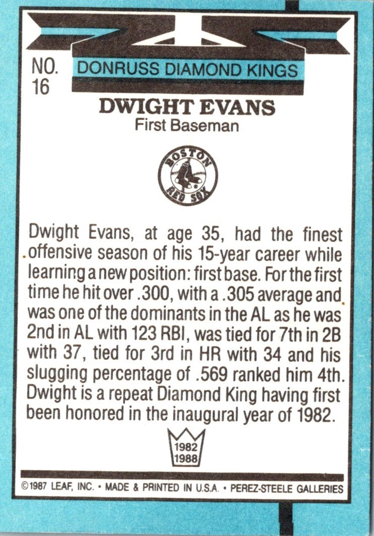 1988 Donruss Diamond Kings Dwight Evans