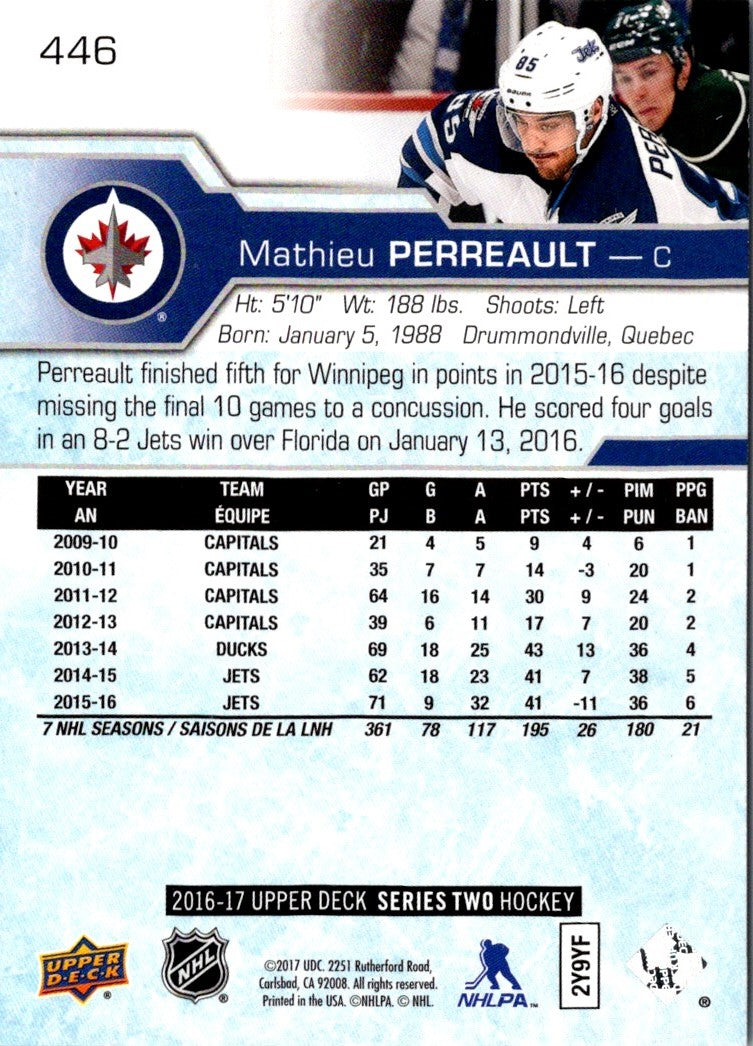 2017 Upper Deck Mathieu Perreault