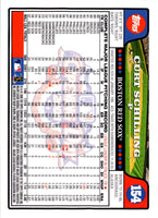 2008 Topps Opening Day Curt Schilling #154