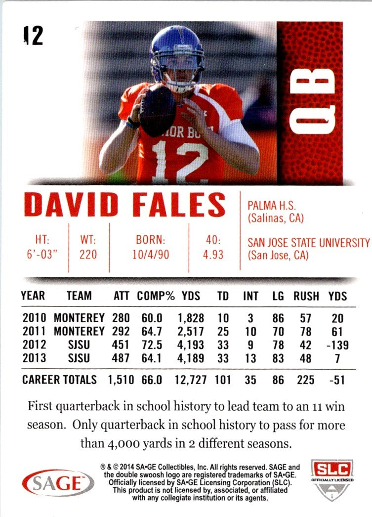 2014 Panini Contenders Round Numbers David Fales/Zach Mettenberger