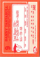 1990 Topps Danny Tartabull