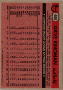 1981 Topps Dave Kingman