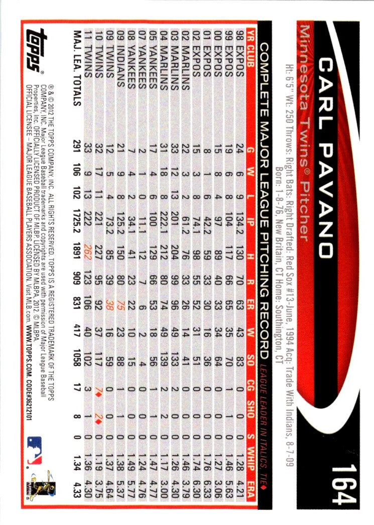 2012 Topps Carl Pavano