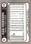 1981 Fleer Star Stickers Dan Driessen
