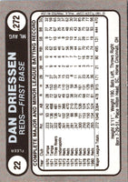 1981 Fleer Star Stickers Dan Driessen #22