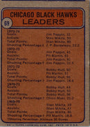 1974 O-Pee-Chee Chicago Blackhawks