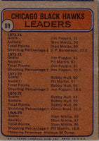 1974 O-Pee-Chee Chicago Blackhawks #69