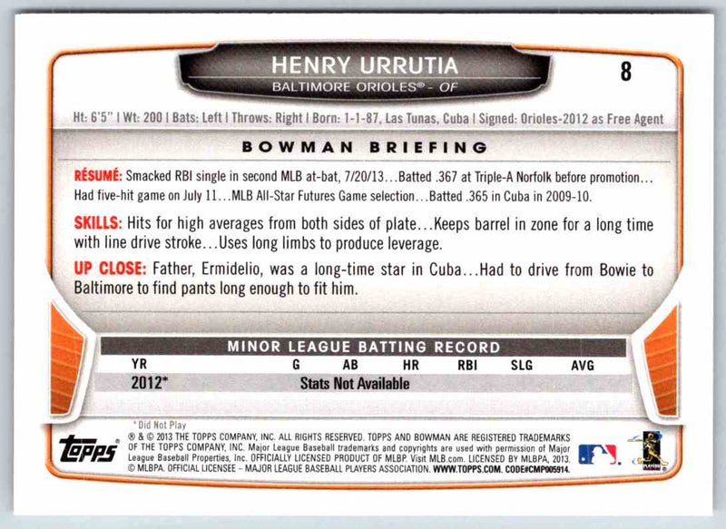 2013 Bowman Henry Urrutia