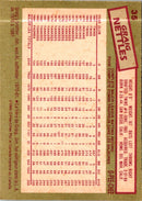 1985 O-Pee-Chee Graig Nettles