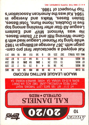 1988 Fleer Star Stickers Kal Daniels #82