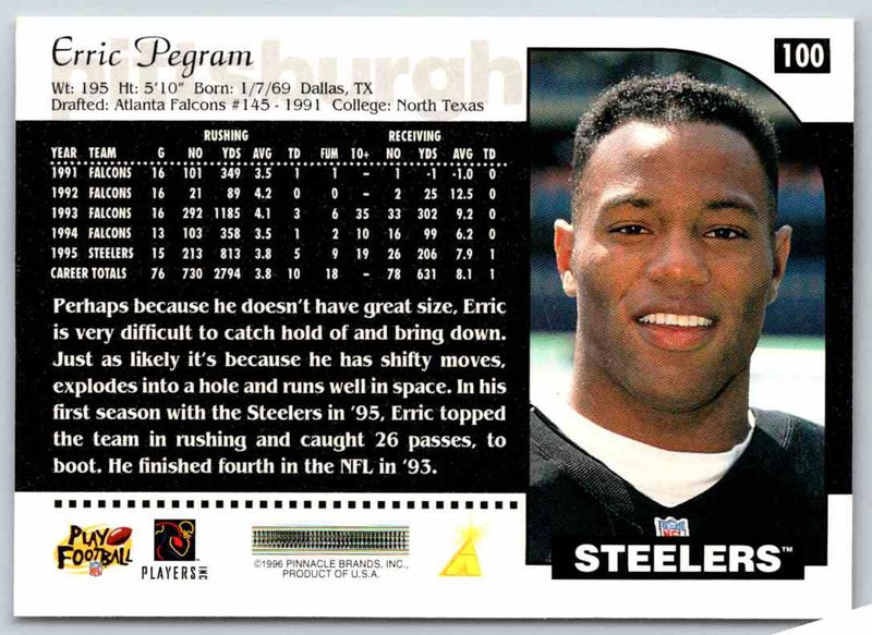 1996 Score Erric Pegram