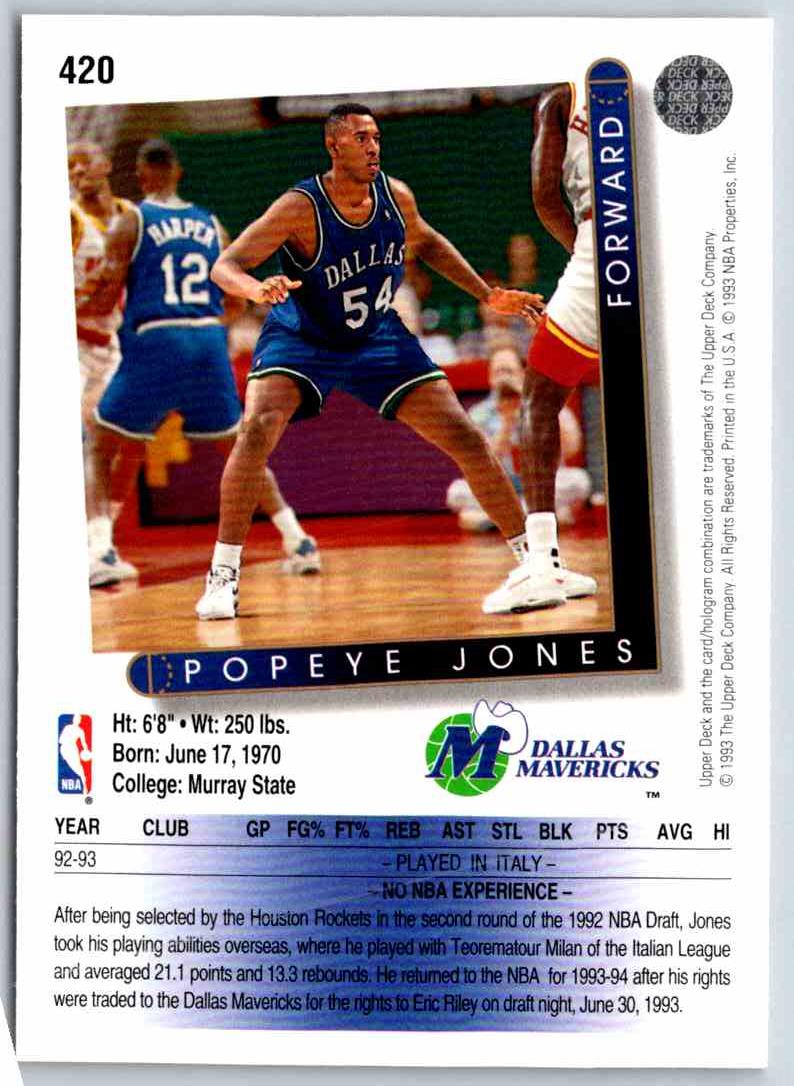 1994 Upper Deck Popeye Jones