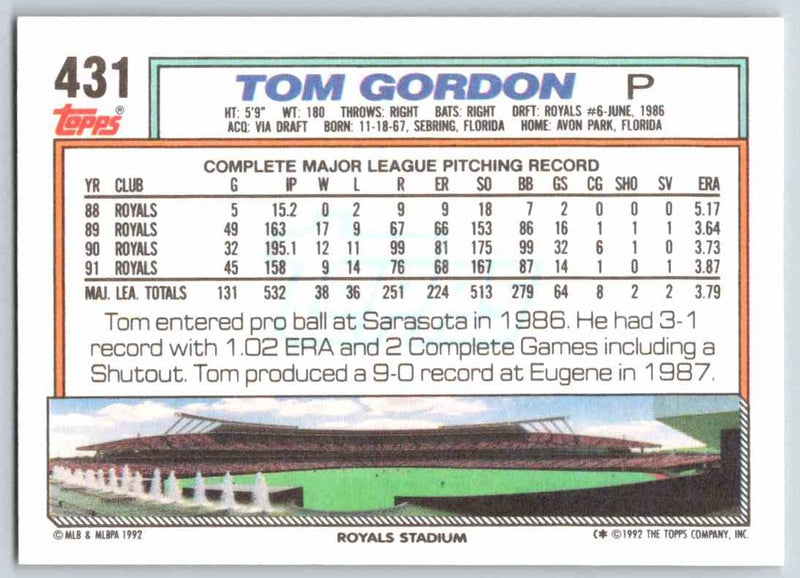 1992 Topps Tom Gordon