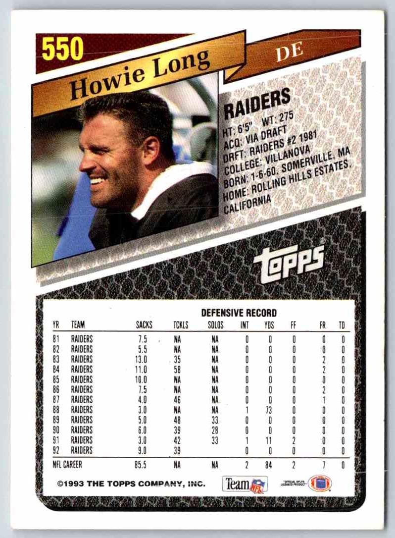 1995 Score Howie Long