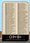 2011 O-Pee-Chee Checklist