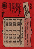 1987 Topps Greg Coleman #206
