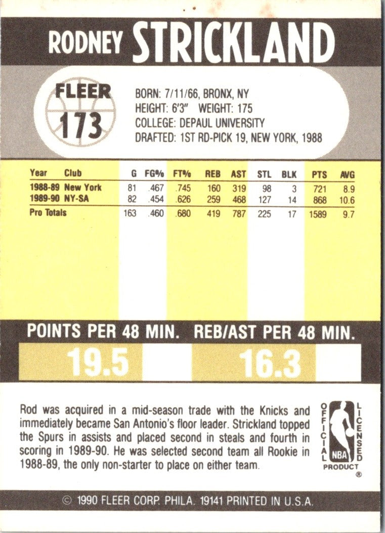 1990 Fleer Rod Strickland