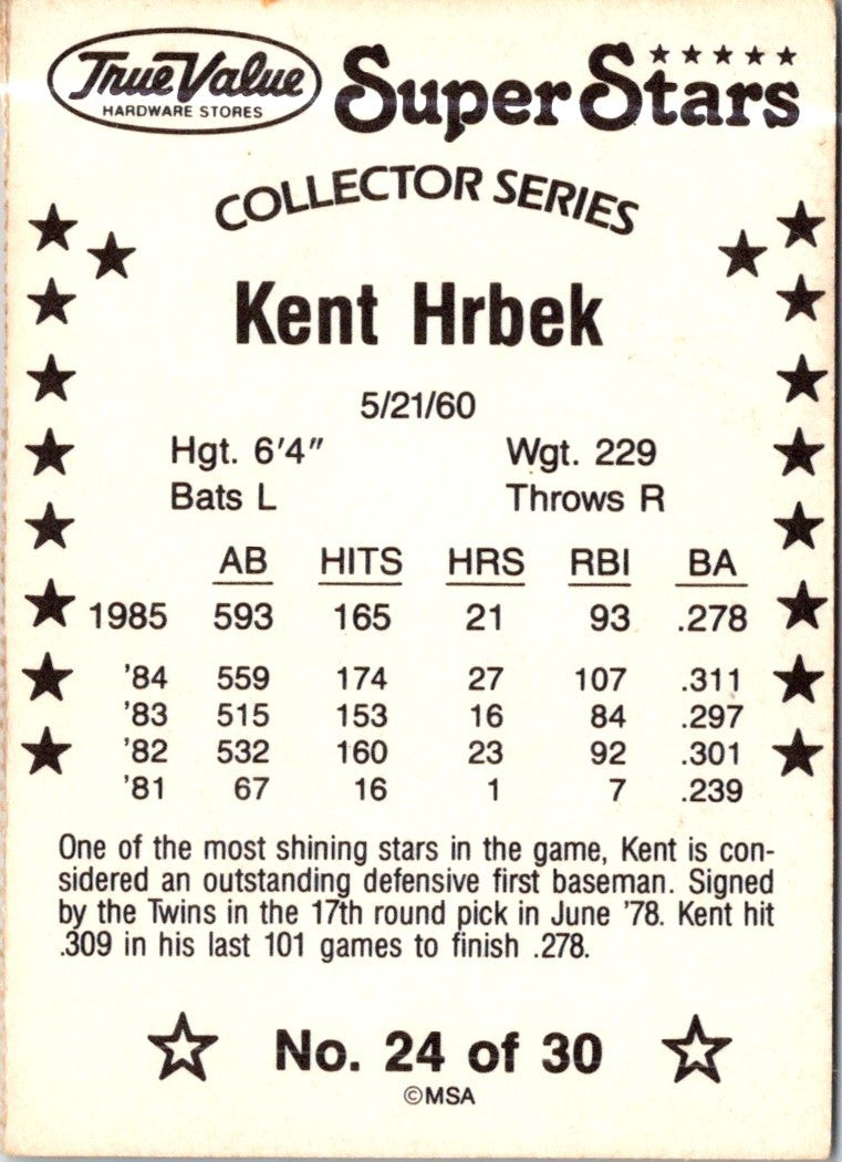 1986 True Value Kent Hrbek