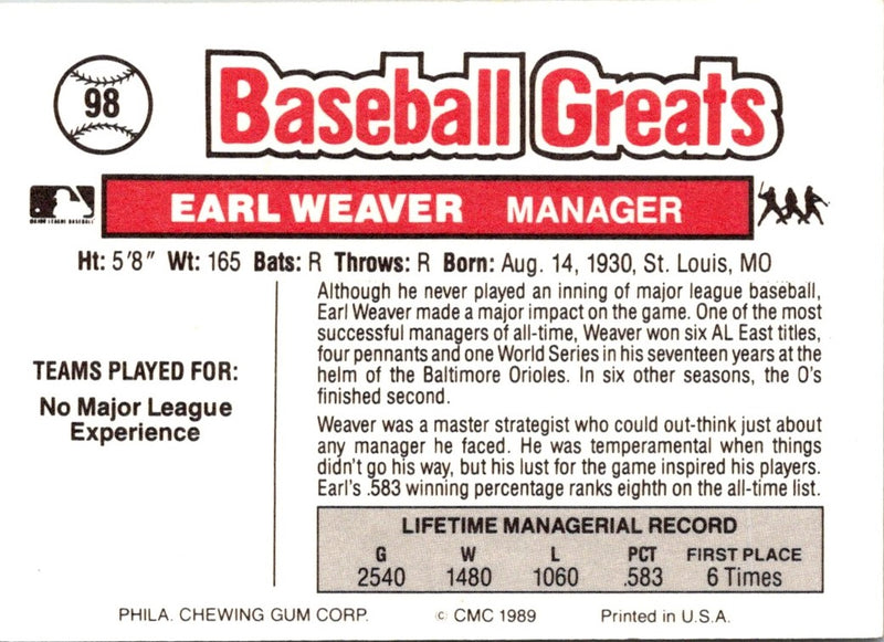 1989 Swell Baseball Greats Earl Weaver