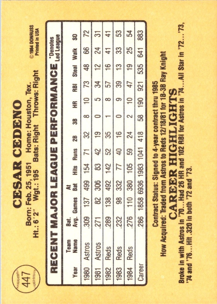 1985 Donruss Cesar Cedeno