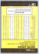 1986 Fleer Wayne Gross