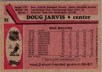 1987 Topps Doug Jarvis #95
