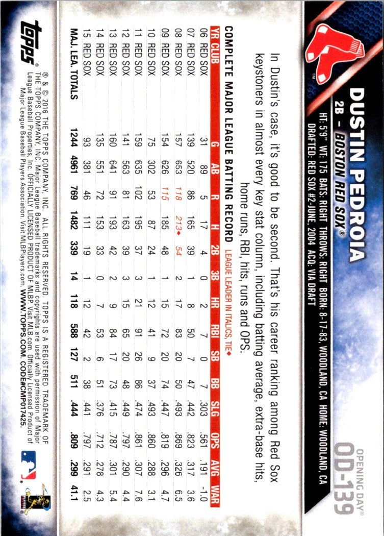 2016 Topps Opening Day Dustin Pedroia