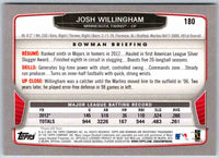 2014 Bowman Josh Willingham #180