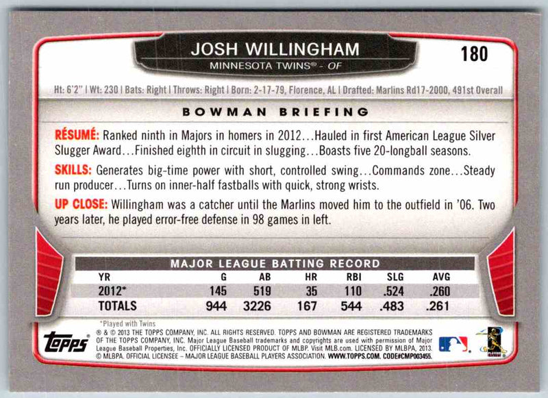 2014 Bowman Josh Willingham