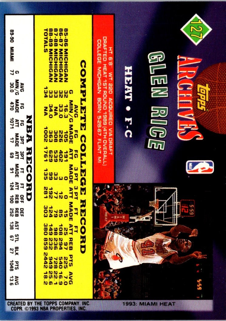 1992 Topps Archives Glen Rice