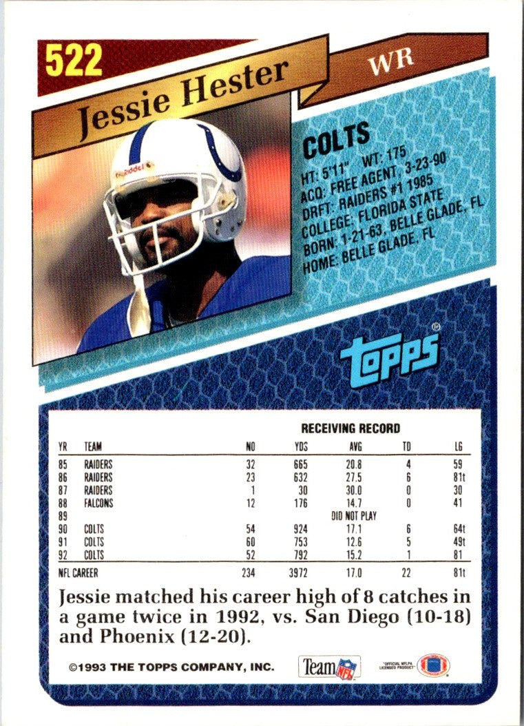 1993 Topps Jessie Hester