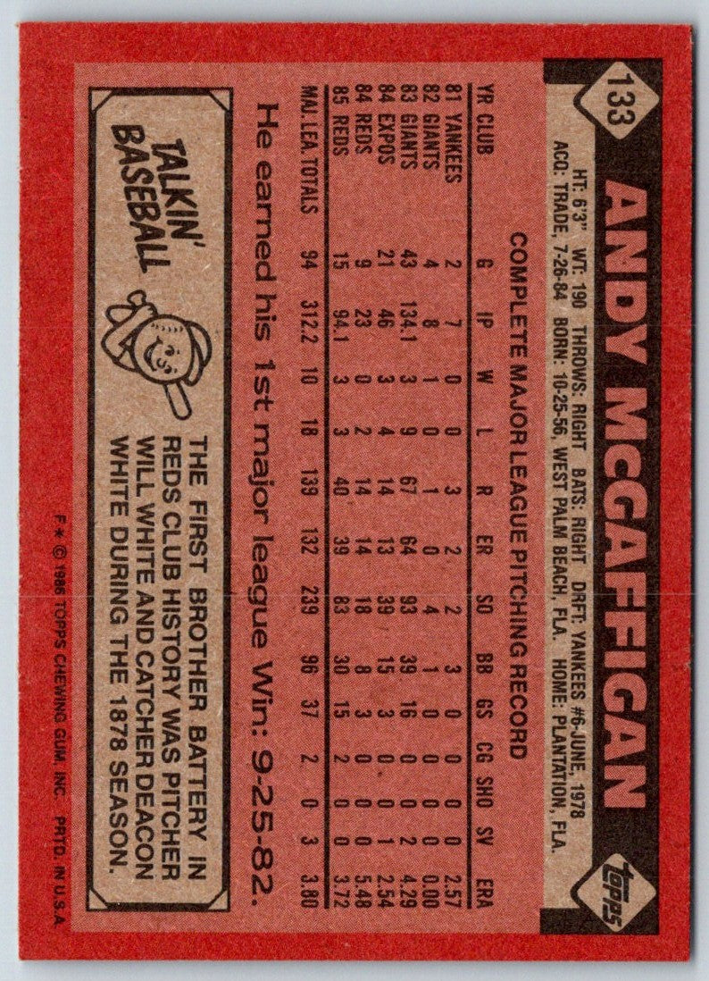 1986 Topps Andy McGaffigan