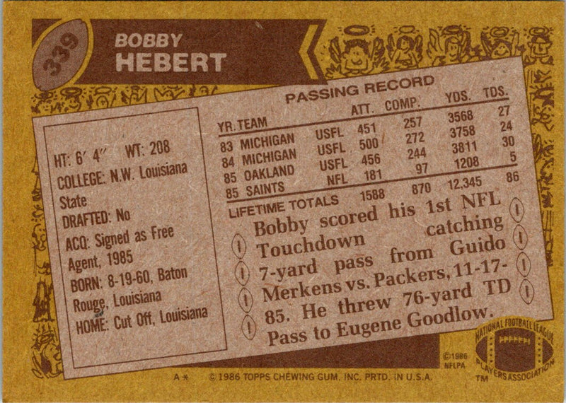 1986 Topps Bobby Hebert