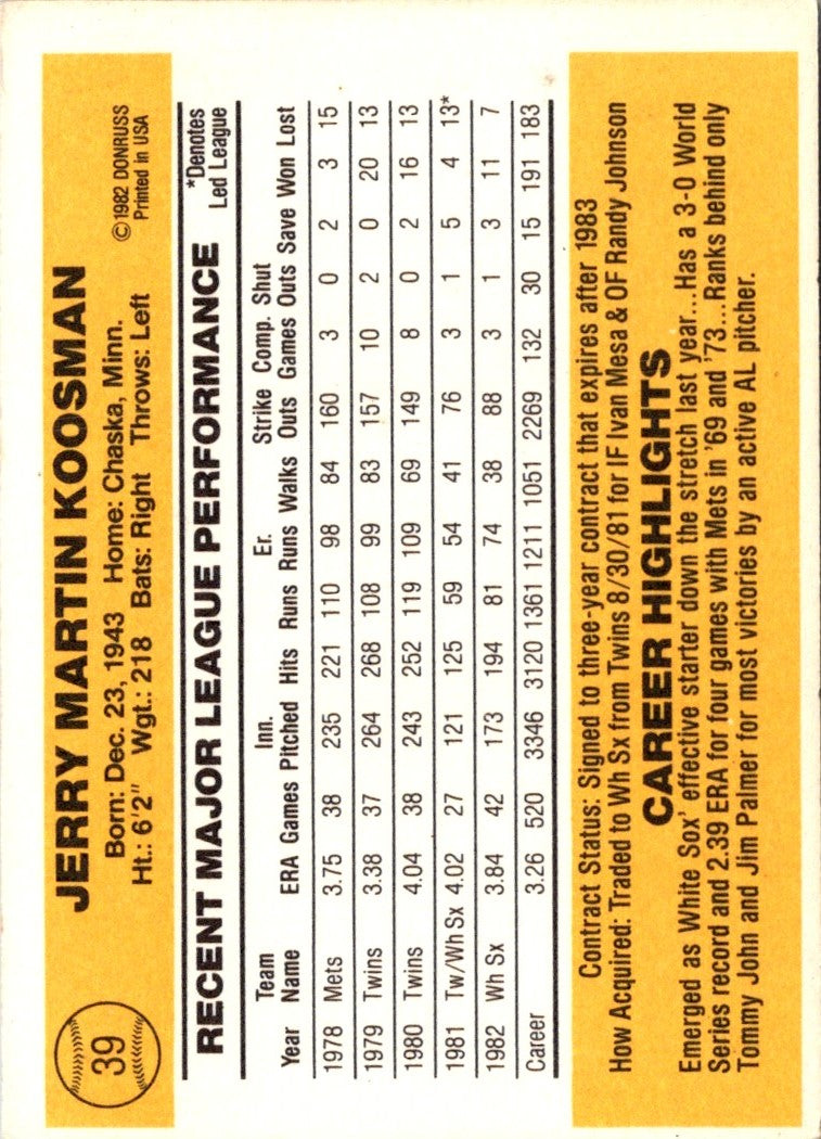 1983 Donruss Jerry Koosman