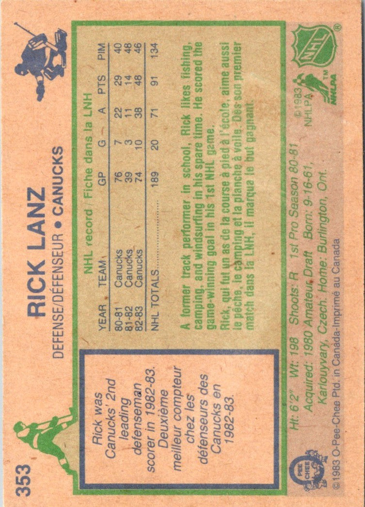 1983 O-Pee-Chee Rick Lanz