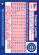 2012 Topps Archives Starlin Castro
