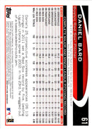 2012 Topps Daniel Bard