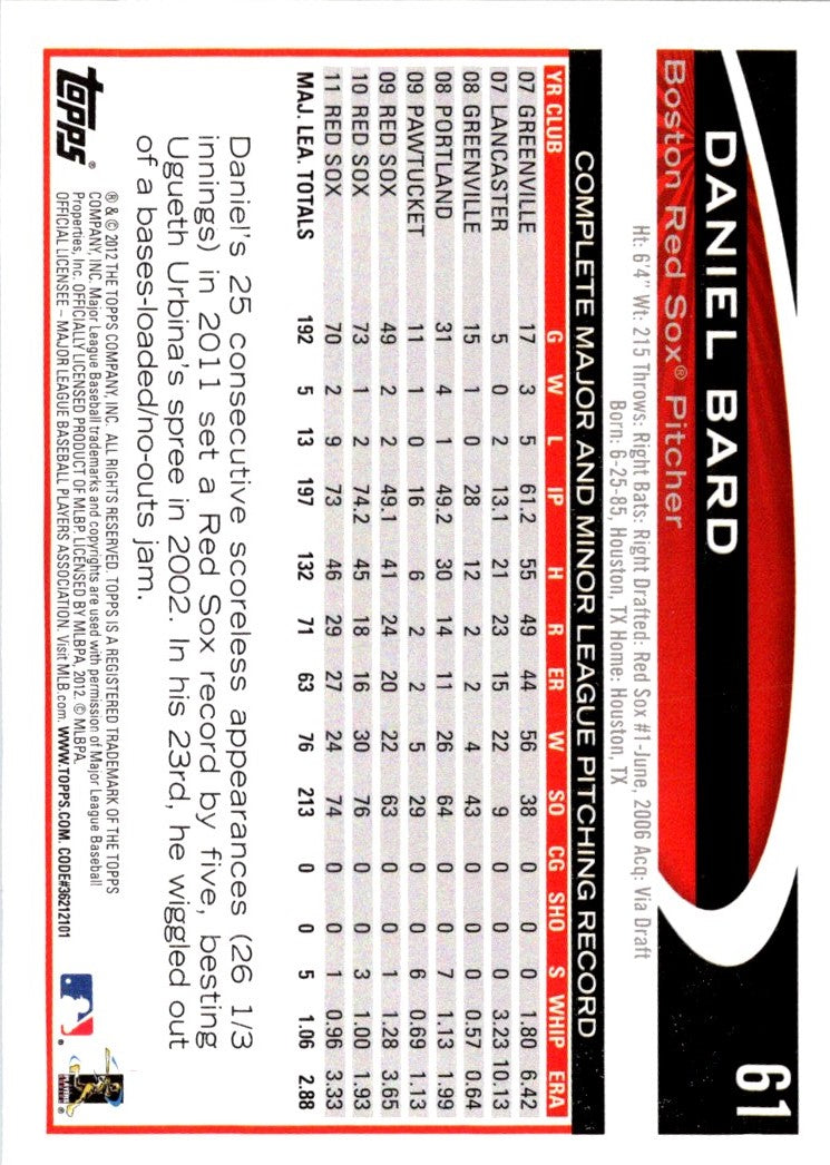 2012 Topps Daniel Bard