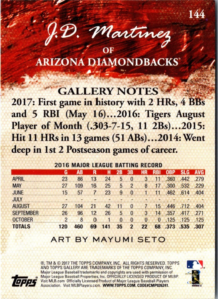 2017 Topps Gallery J.D. Martinez