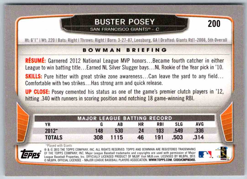 2014 Bowman Buster Posey