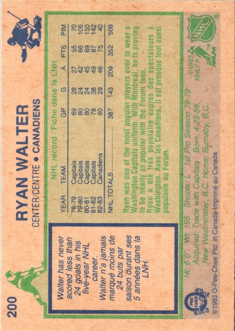 1983 O-Pee-Chee Ryan Walter