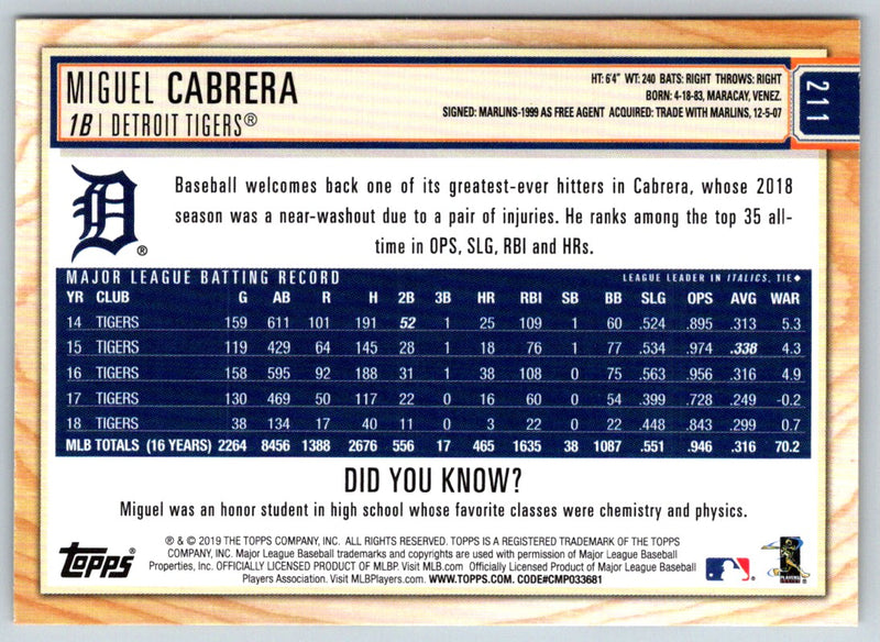 2019 Topps Big League Miguel Cabrera