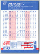 1987 Fleer Joe Sambito