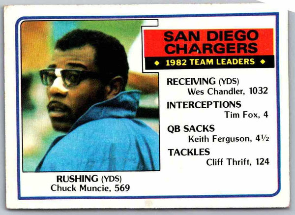 1983 Topps Chuck Muncie #370