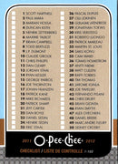 2011 O-Pee-Chee Checklist