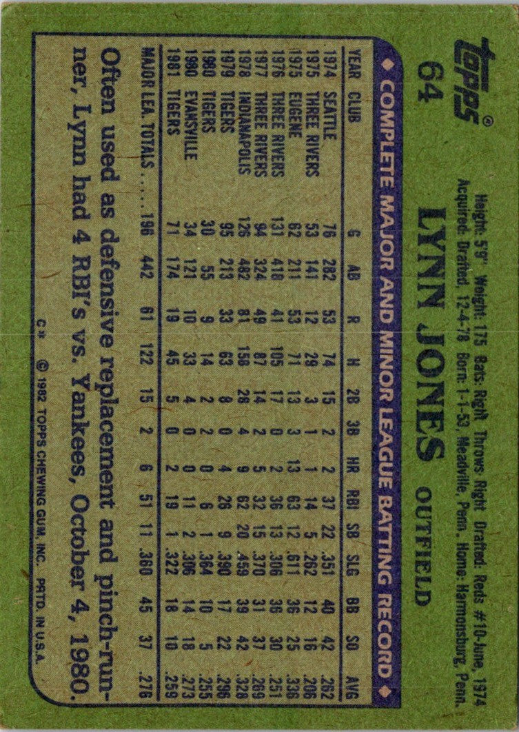 1982 Topps Lynn Jones