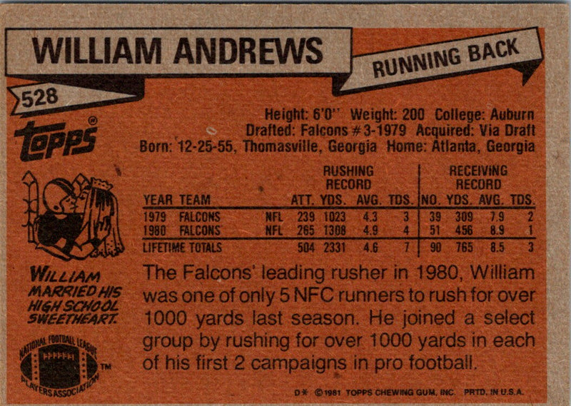 1981 Topps William Andrews