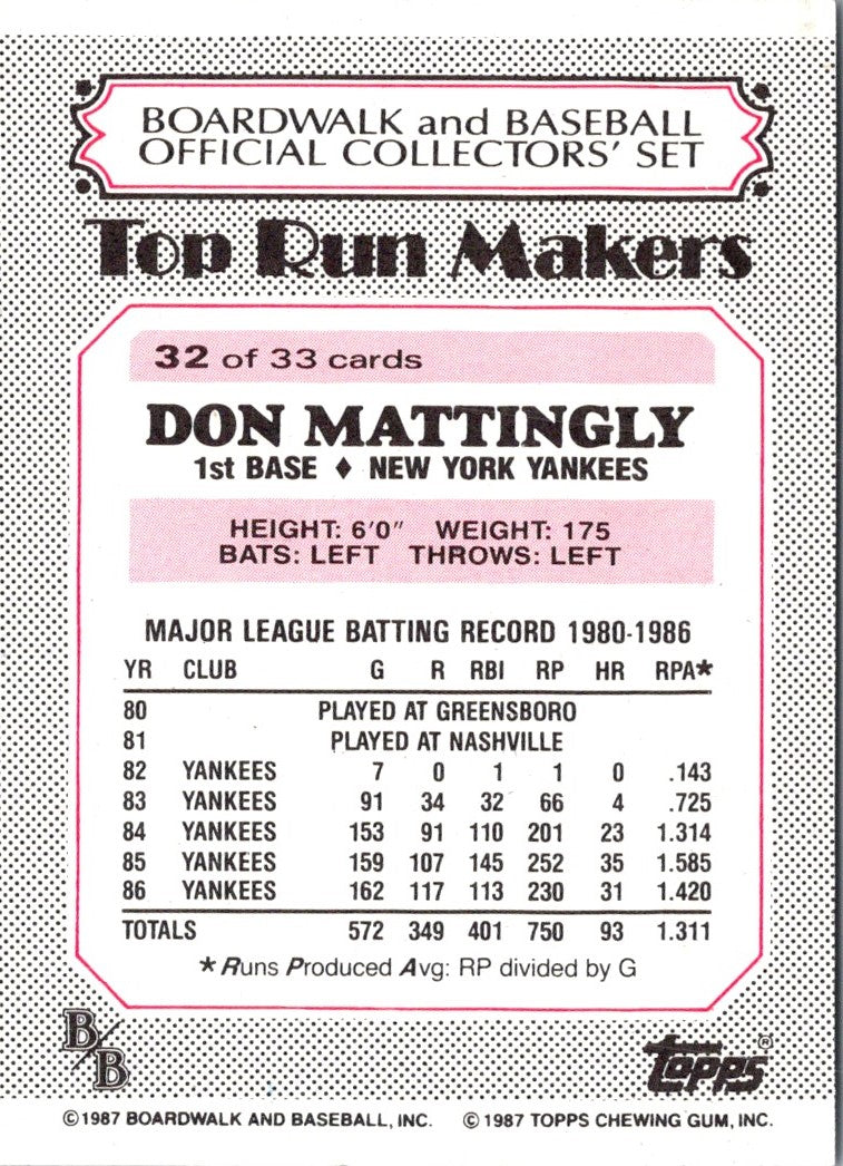 1987 Topps Boardwalk and Baseball Don Mattingly